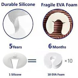 Door Pinch Guard and Door Slam Stopper, Durable Silicone Door Finger Pinch Guard, Prevents Finger