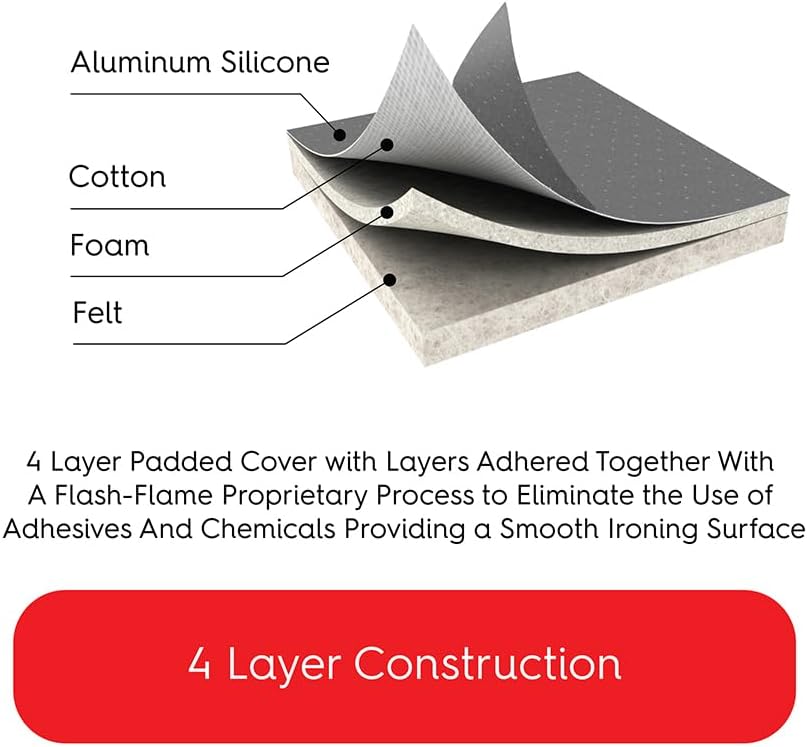 TIVIT Ironing Board Cover 13 x 30, Made in Italy. Pro Grip Pad Covers w/3 Fastener Straps & Pull