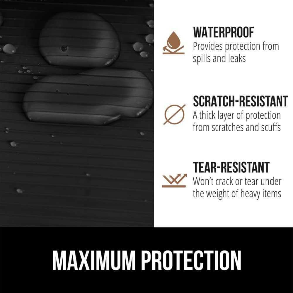 GORILLA GRIP DuraGuard Shelf Liner, 20x30 Non-Adhesive Cabinet Liners for Kitchen Drawers, Shelves