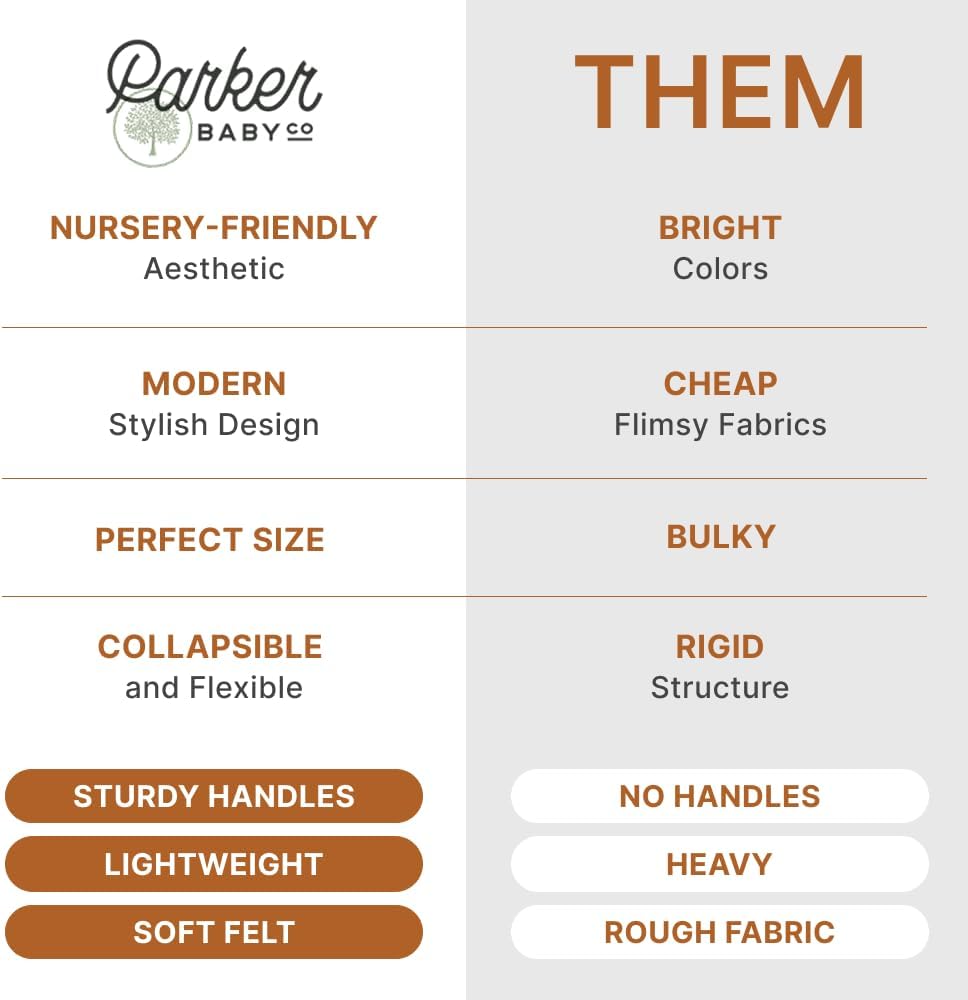 Parker Baby Co. Nursery Laundry Hamper - Large Felt Storage Basket and Baby Hamper for Nursery