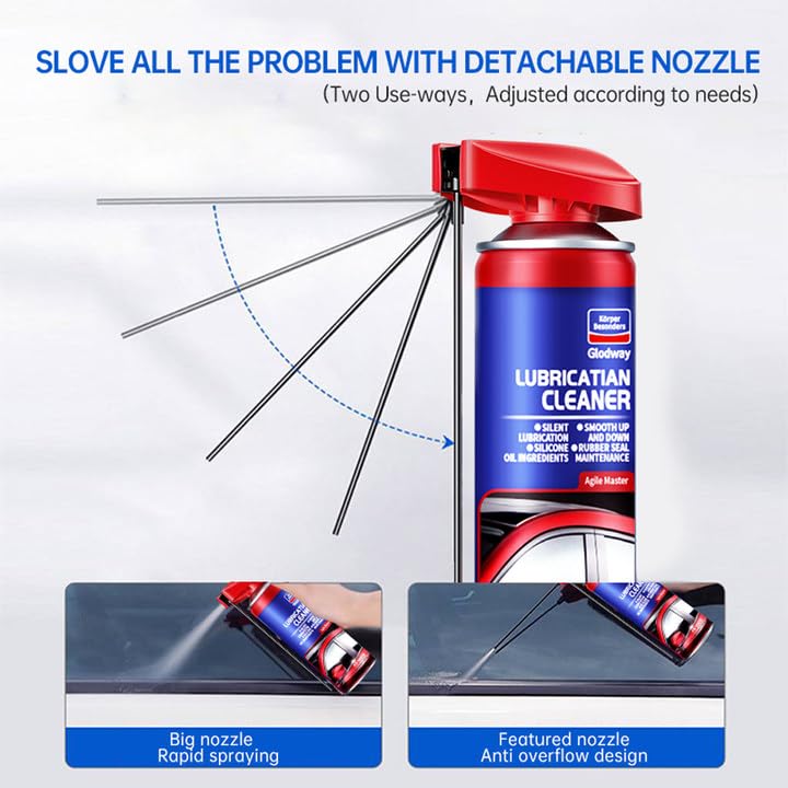 Glodway Car Care Pack Includes Silicone Seal Lubricants 10 OZ and Leather Cleaner 21.98 OZ