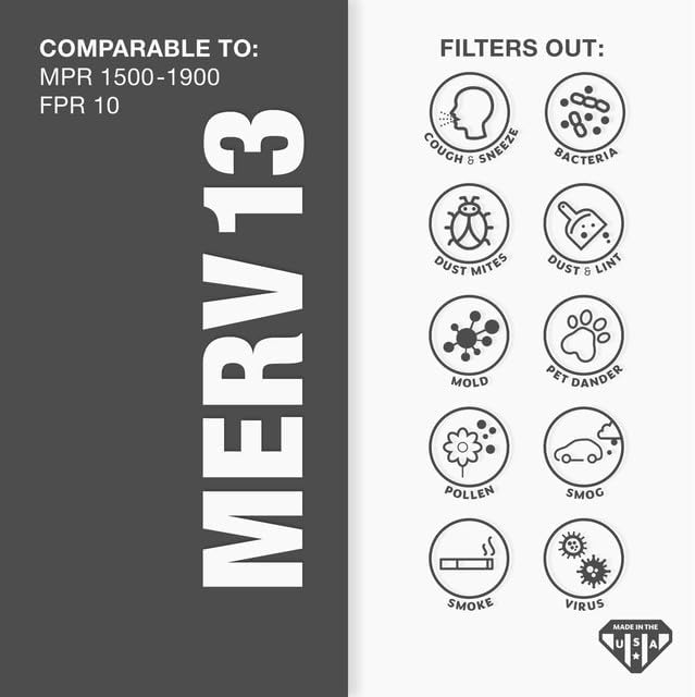 Aerostar 20x21x1 MERV 13 Pleated Air Filter, AC Furnace Air Filter, 6 Pack (Actual Size: 19 7/8" x