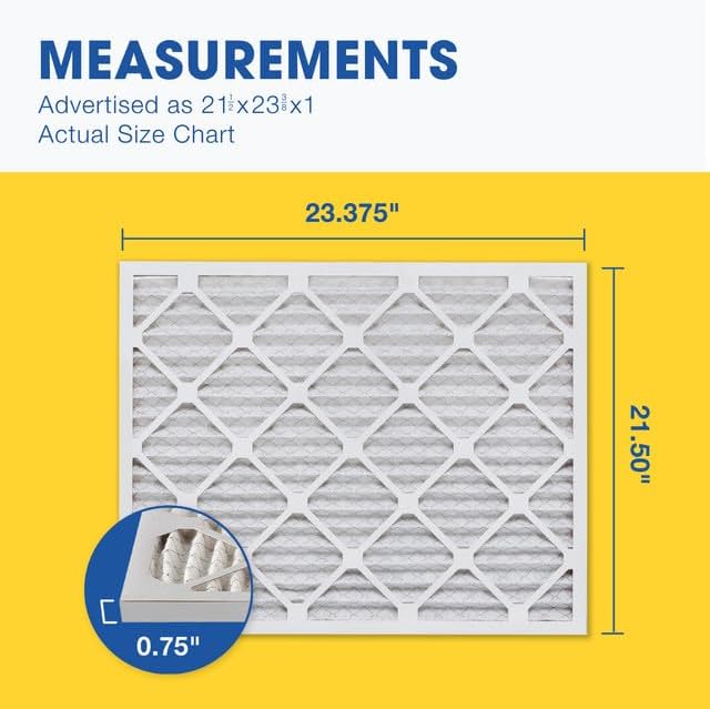 Aerostar 21.5x23.375x1 MERV 8-6 Count - High Efficiency Pleated HVAC, Furnace & Air Conditioner