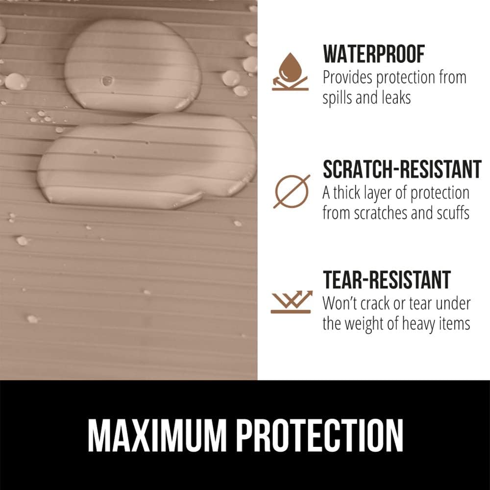 GORILLA GRIP DuraGuard Shelf Liner, 20x20 Non-Adhesive Cabinet Liners for Kitchen Drawers, Shelves