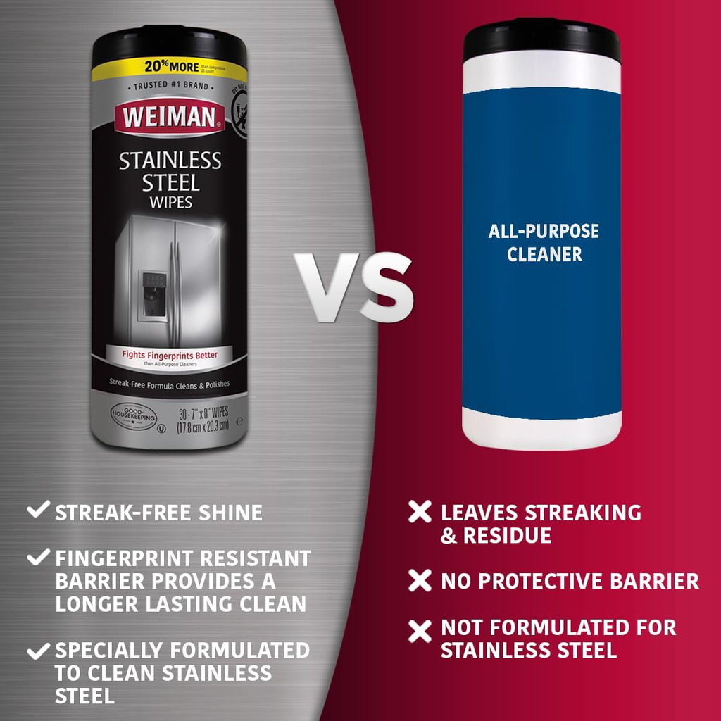 Weiman Stainless Steel Wipes (Large Microfiber Cloth) Removes Fingerprints Residue Water Marks and