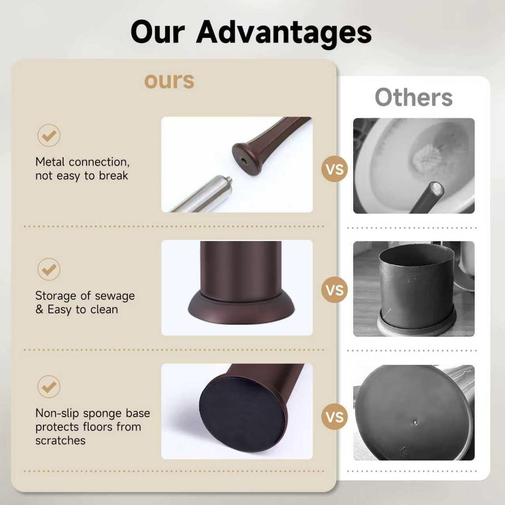 Bronze Toilet Brush and Holder，Extra Long Handled Toilet Brush for Bathroom，Stainless Steel Heavy