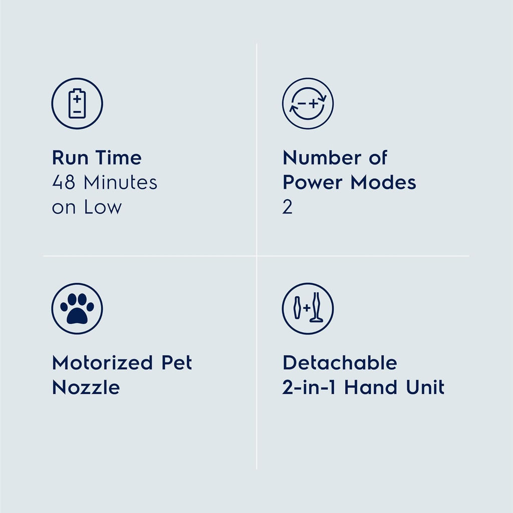 Electrolux Ergorapido Pet Cordless 2-in-1 Vacuum Cleaner with Motorized Pet Nozzle for Easy Pet