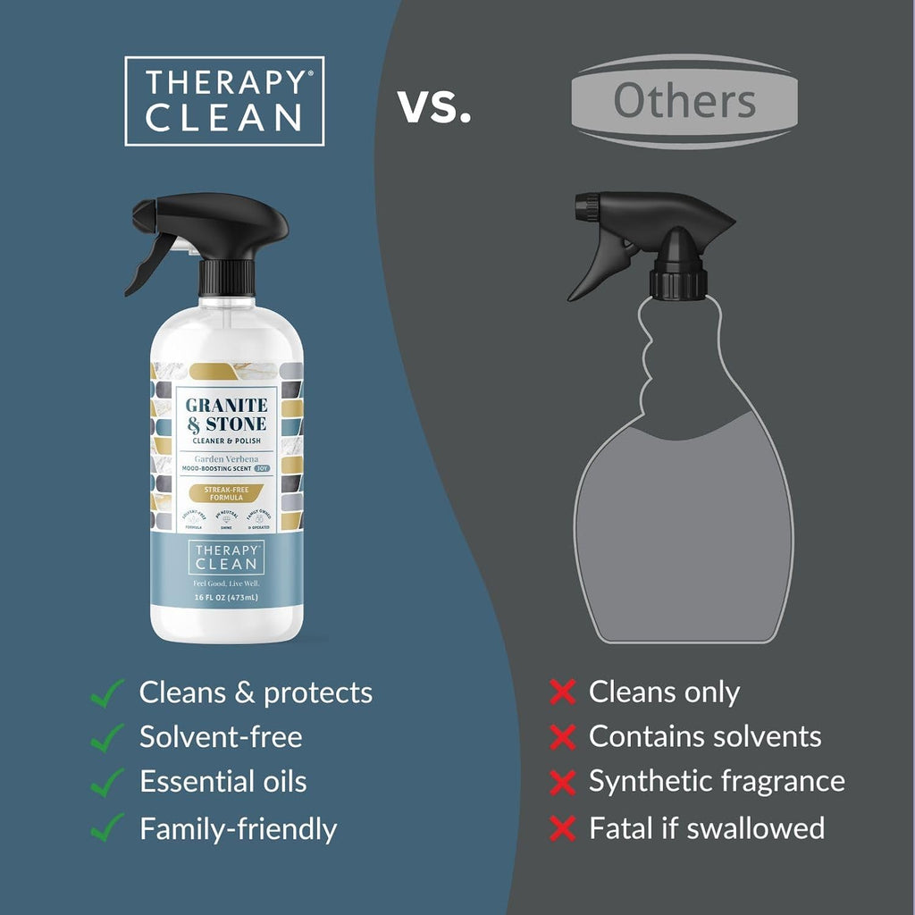 Therapy Granite Countertop Cleaner & Polish (2 Pack - With Microfiber) - pH Neutral, Marble