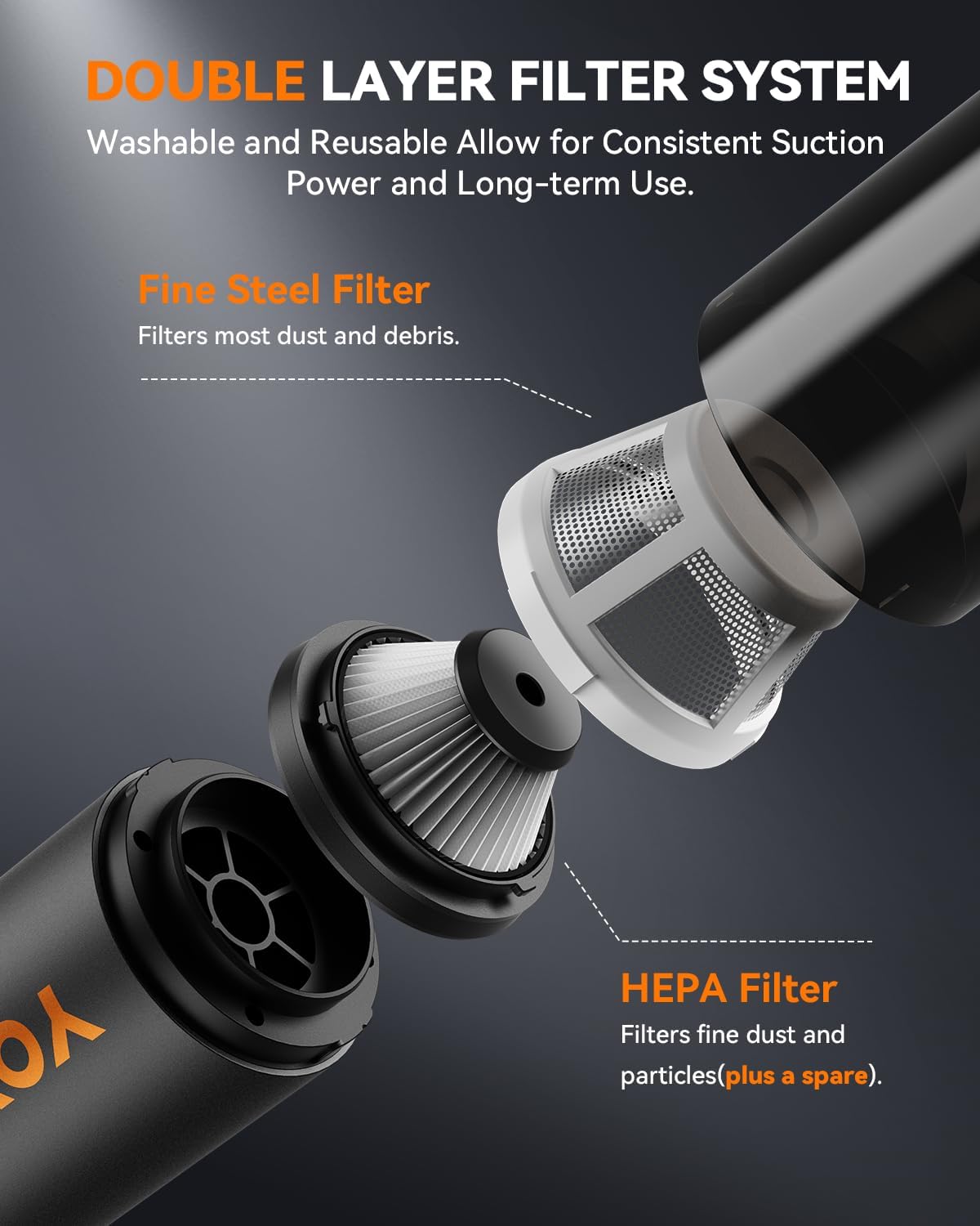 Car Vacuum, Handheld Vacuum Cordless with 21000Pa Powerful Suction & 3 Modes, 4-in-1 Portable Hand