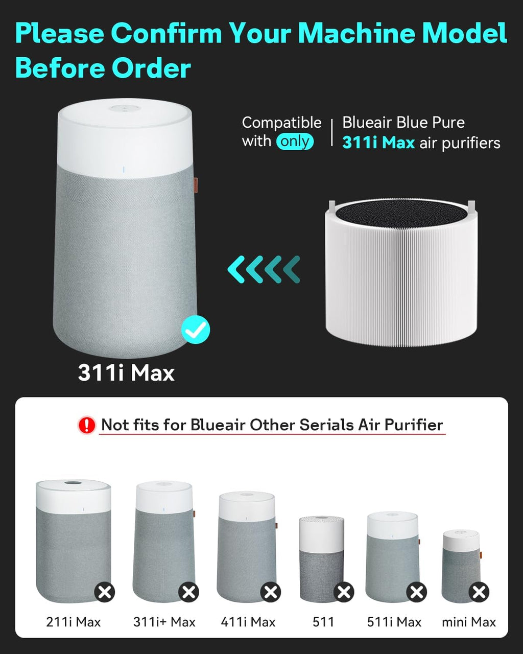 Leemone 2 Pack Blue Pure SmokeBlock 311i Max Replacement Filter Compatible with Blue Pure 311i Max