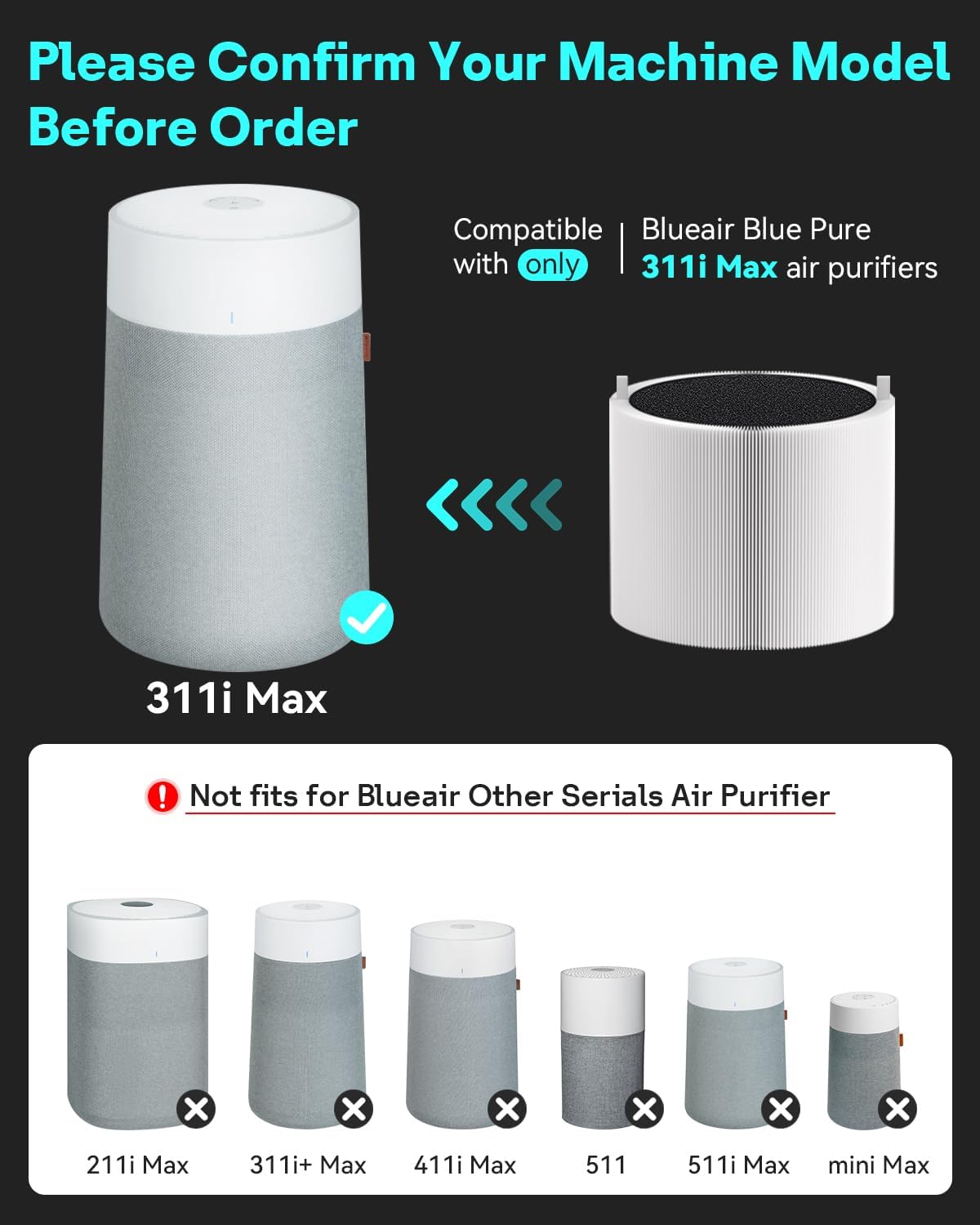 Leemone 2 Pack Blue Pure SmokeBlock 311i Max Replacement Filter Compatible with Blue Pure 311i Max