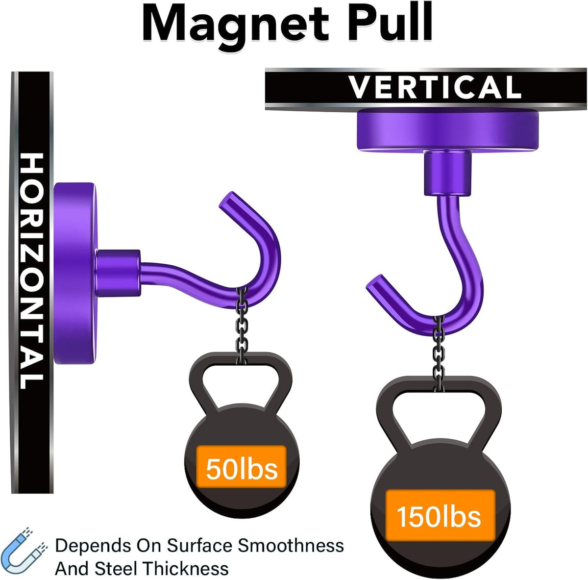 MIKEDE Magnetic Hooks,150LB Heavy Duty Magnets with Hook for Fridge, Strong Magnet Neodymium