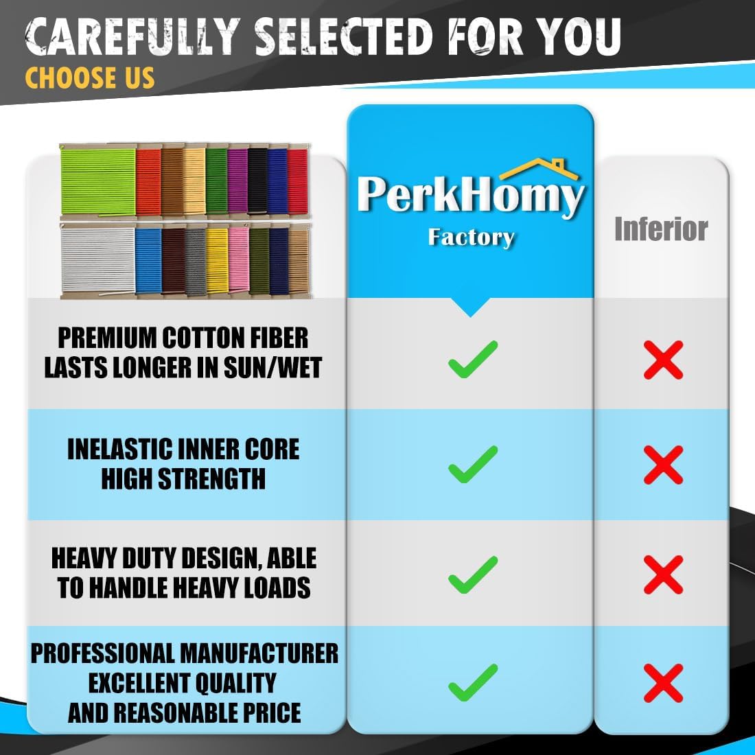 PerkHomy Cotton Rope 3/16" (5mm) 50 ft Multi Purpose Utility Diamond Braided Cord, Natural Cotton
