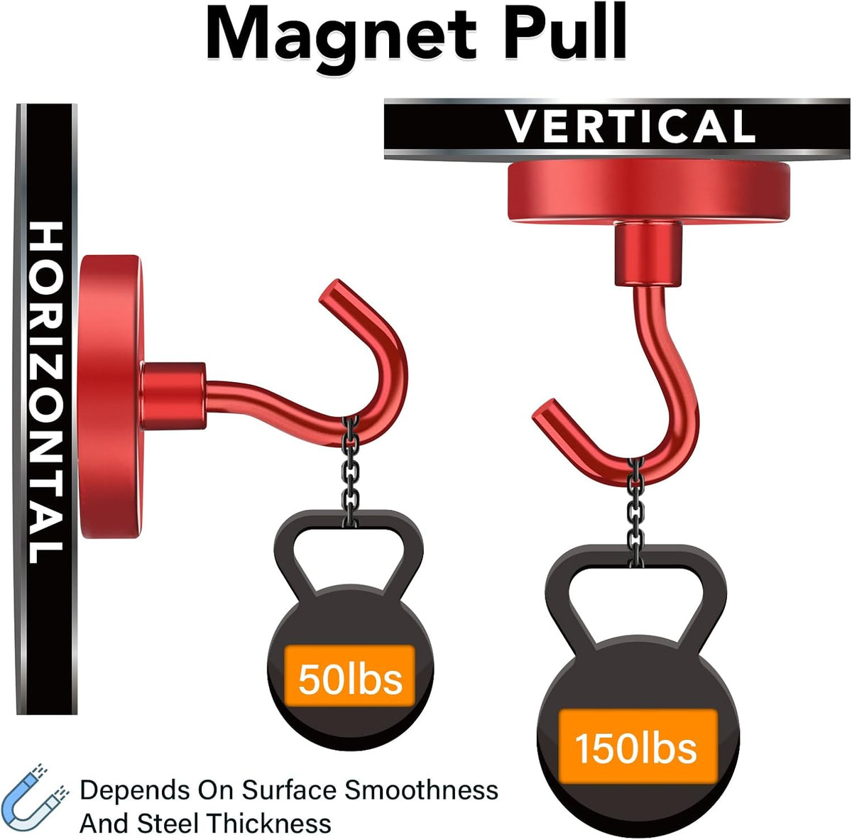 MIKEDE Magnetic Hooks Heavy Duty, 150LB Strong Magnet with Hook for Fridge, Super Neodymium