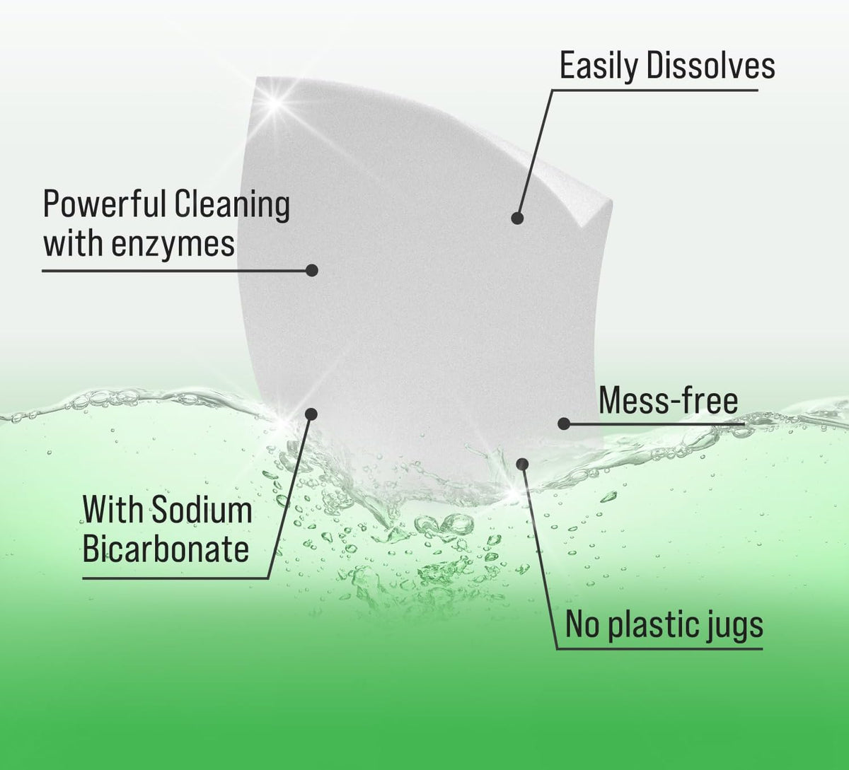 Rockin' Green Travel Laundry Detergent Sheets - Mess-Free Laundry Sheets Detergent Powerful