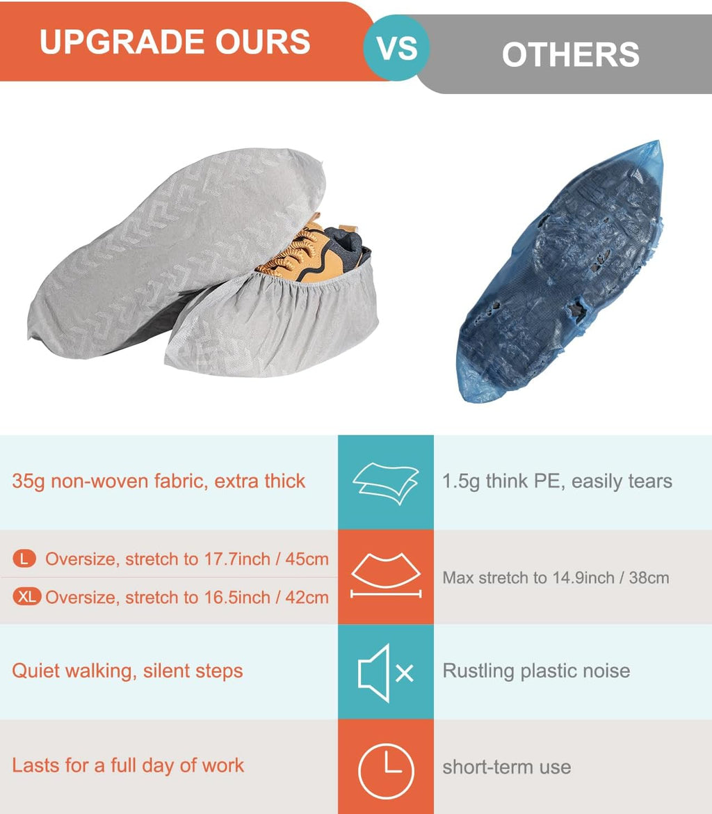Shoe Covers Disposable 60 Pack, Non-Woven Booties for Shoes, Durable Non-Slip Shoe Protectors for