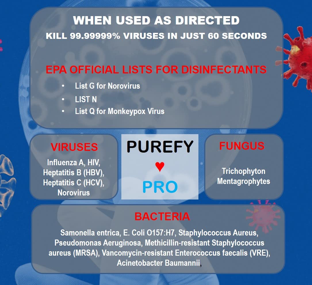Purefypro Disinfectant Airesol Spray (3.4oz, 3 Pack) Kills 99.9999% Norovirus, HIV, Flu, Monkeypox