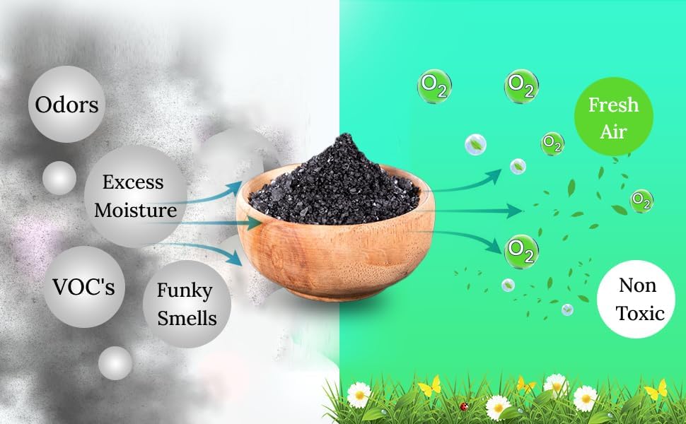 Green Piece® Activated Charcoal Pure - Medium Grain Air Purifying Bag - Kid/Pet Friendly Air/Water