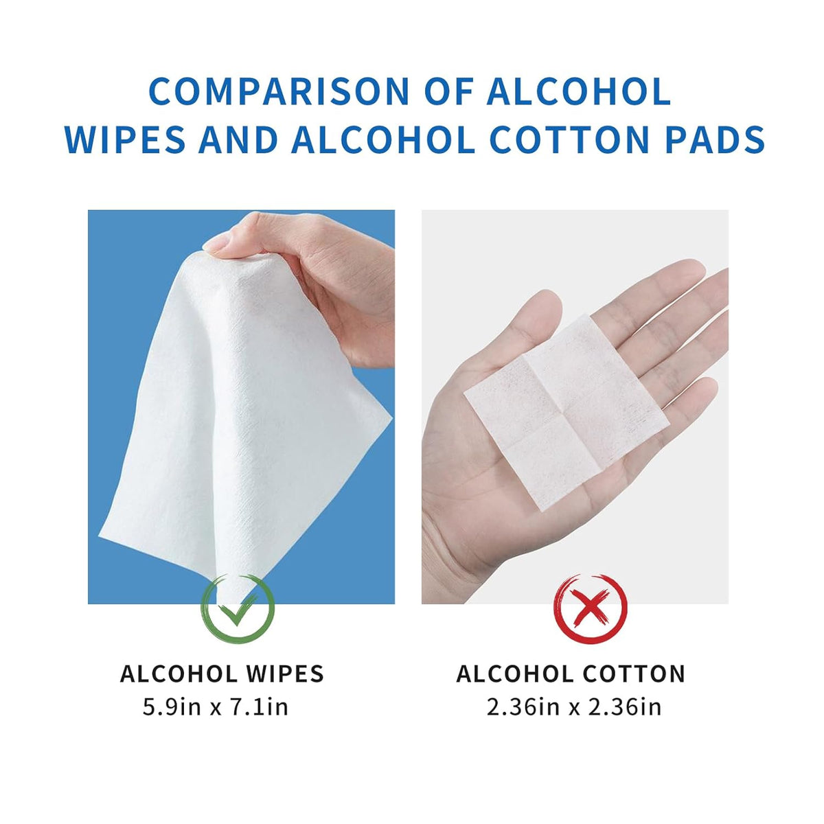 75% Alcohol Wet Hand Sanitizing Wipes - With Aloe, Moisturizer, and Vitamin E Formula - Premium