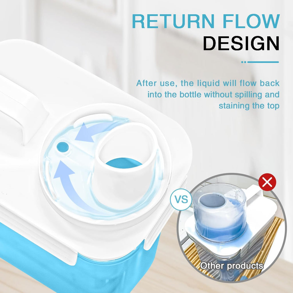 3 Pack Laundry Detergent Dispenser, 78oz Laundry Soap Dispenser, Refluxable Laundry Detergent