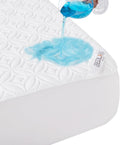 BEDLORE Waterproof Mattress Protector, Full Size Mattress Pad with Deep Pocket 6"-15" Depth, Soft
