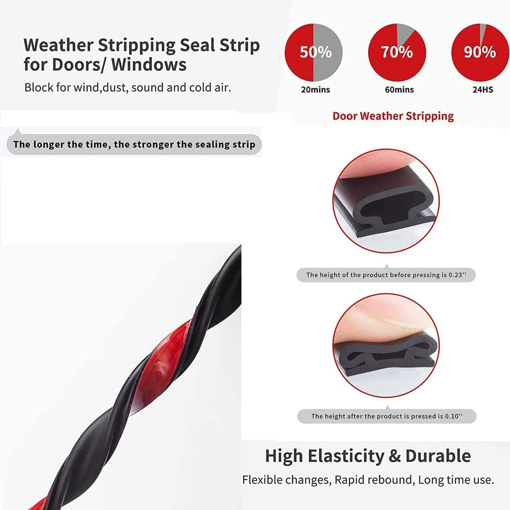 Black Rubber Weather Stripping Door Seal Strip, D Shape Door Rubber Weather Seal Strip