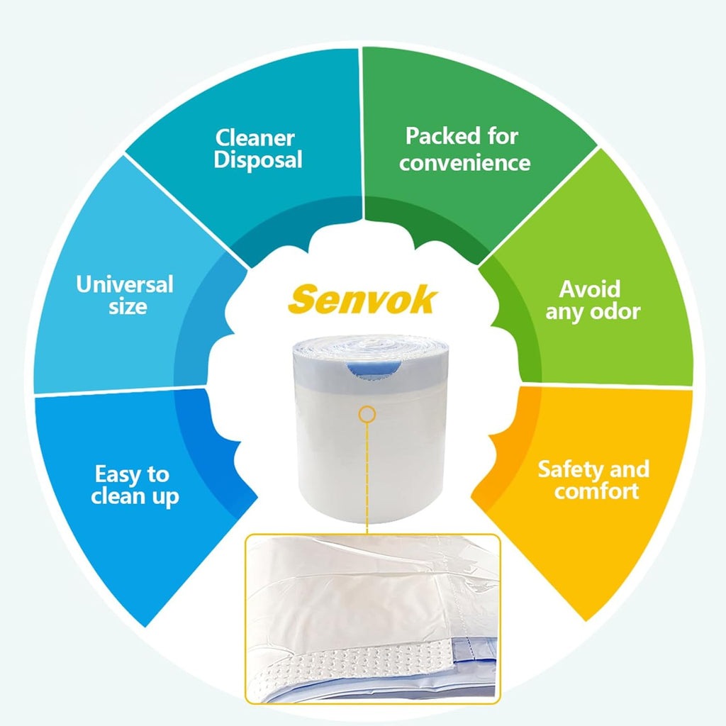 Commode Liners with Highly Absorbent Pads - [Pack of 60] - Bedside Commode Liners Disposable