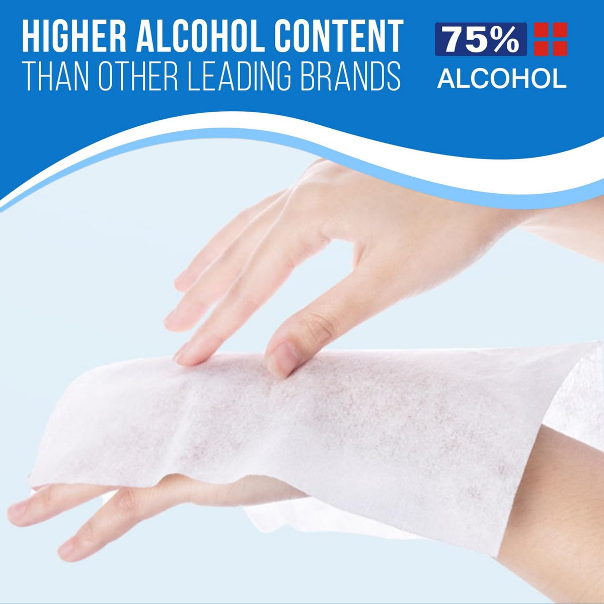 MagiCare 75% Alcohol Hand Sanitizing Wipes (Travel Wipes, 10 Packs) - Premium, Unscented, Large