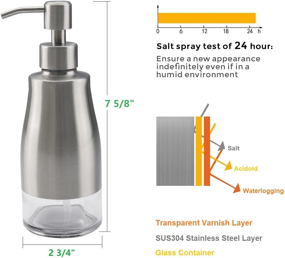 Gaussra 2 Pack Soap Dispenser with Coaster and Stickers, Stainless Steel Case Glass Liner Hand Pump