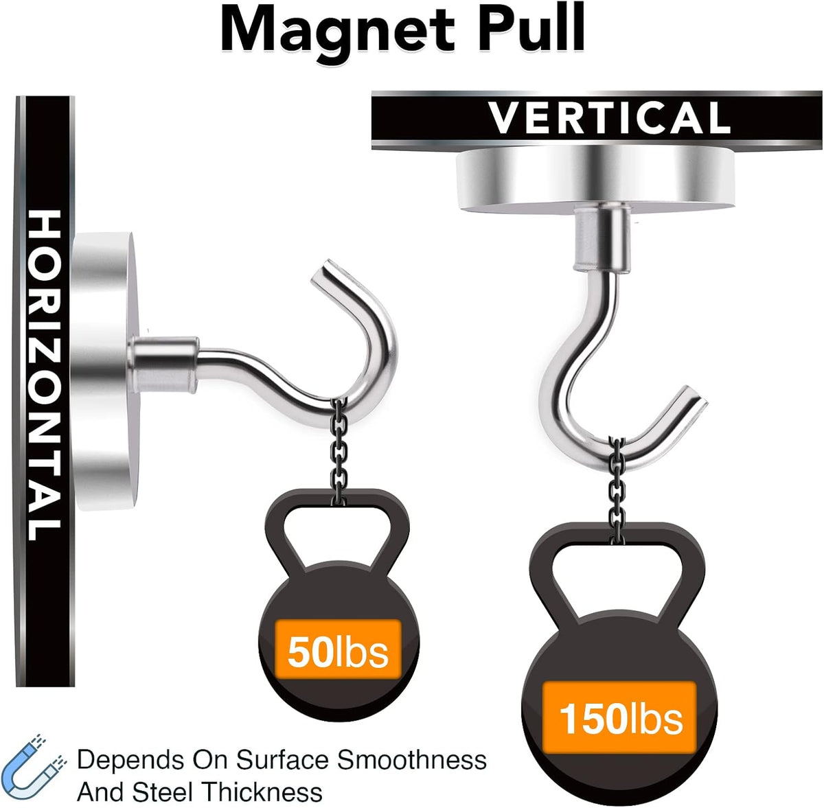 MIKEDE Magnetic Hooks Heavy Duty, 150LB+ Strong Neodymium Magnets for Refrigerator, Large Magnetic