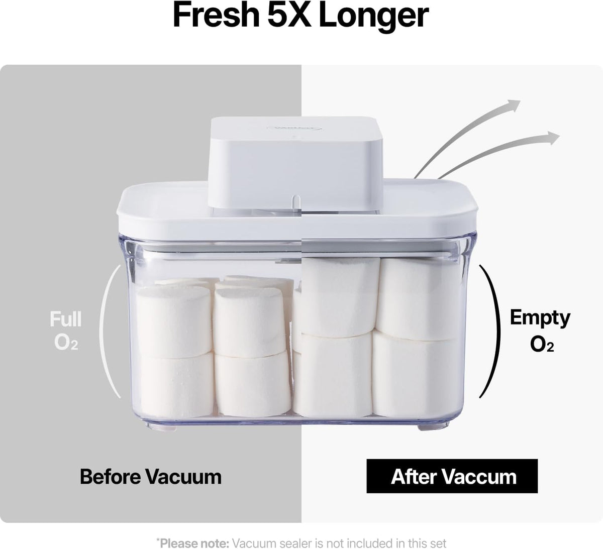 VAKUEN Premium Airtight Food Storage Containers, 2PC-SET(0.53qt), Smart One-Click Seal Lid