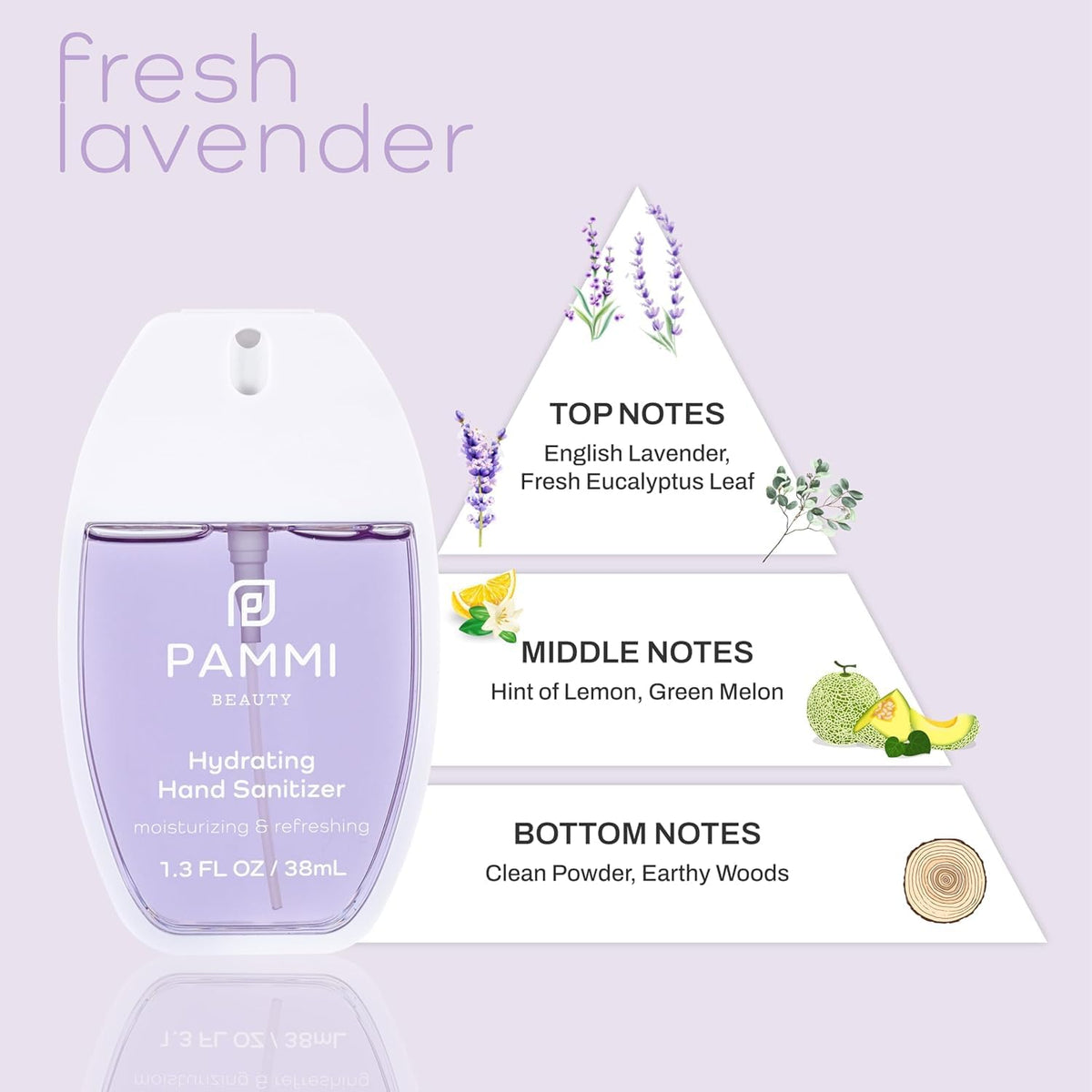 PAMMI Power Mist Hydrating Hand Sanitizer Spray, Portable Travel Size Pocket Hand Sanitizer