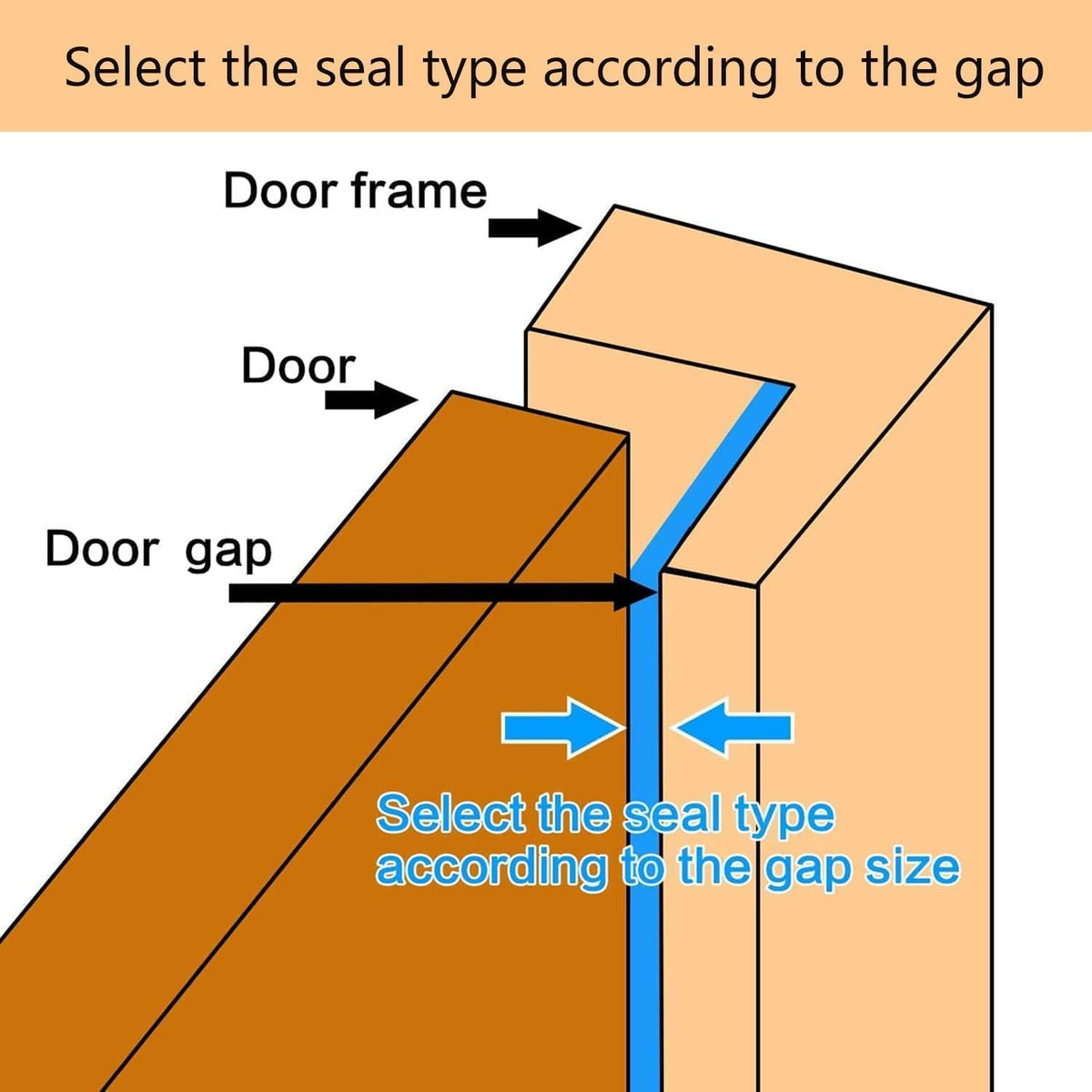 Black Rubber Weather Stripping Door Seal Strip, D Shape Door Rubber Weather Seal Strip
