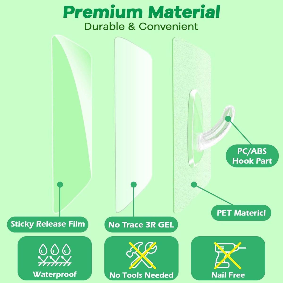 Adhesive Hooks, Heavy Duty Utility Hooks 20 lb(Max) Waterproof and Oilproof Removable, Clear