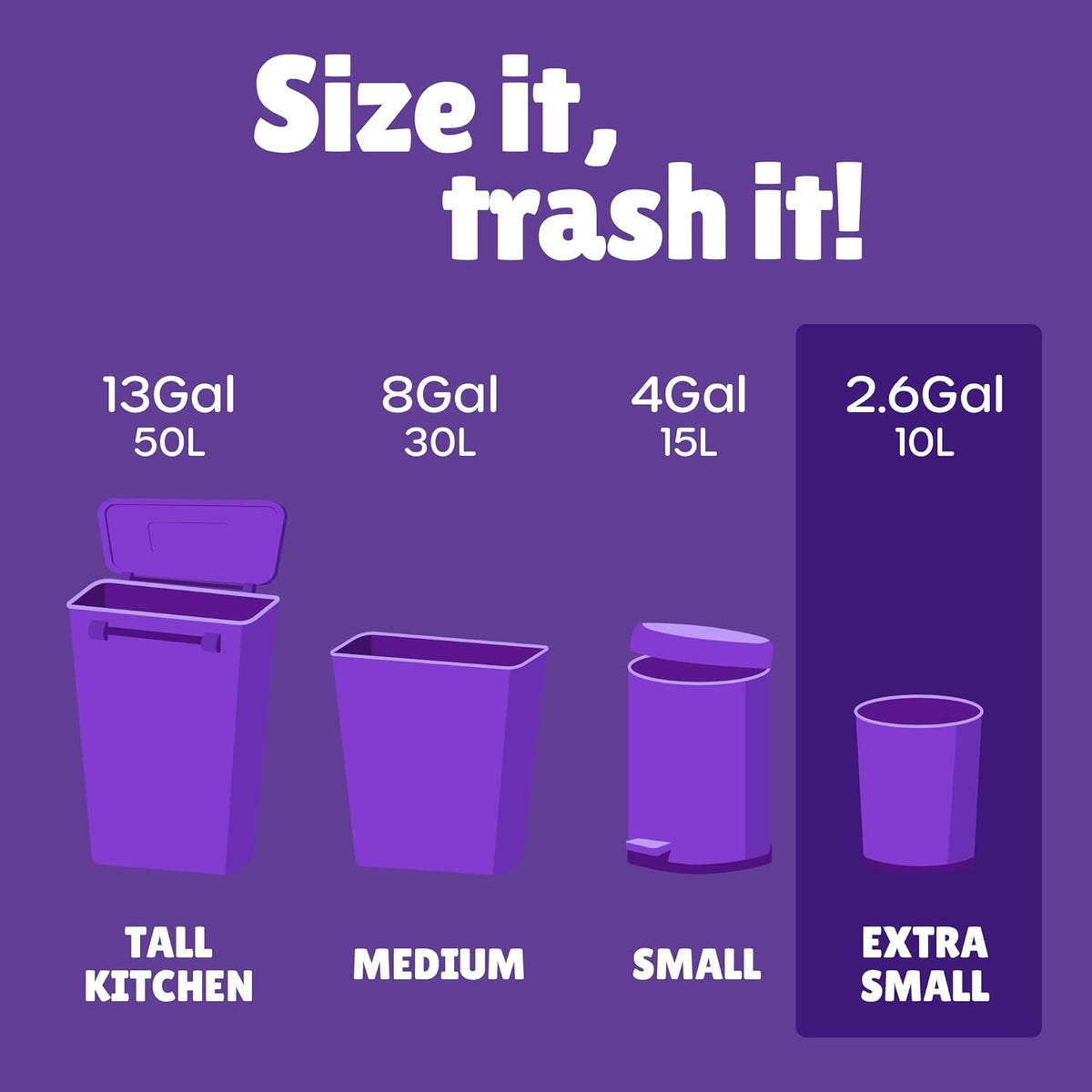 FORID Small Bathroom Trash Bags - 2.6 Gallon Colored Garbage 250 Bags 10 Liter Unscented Waste Can