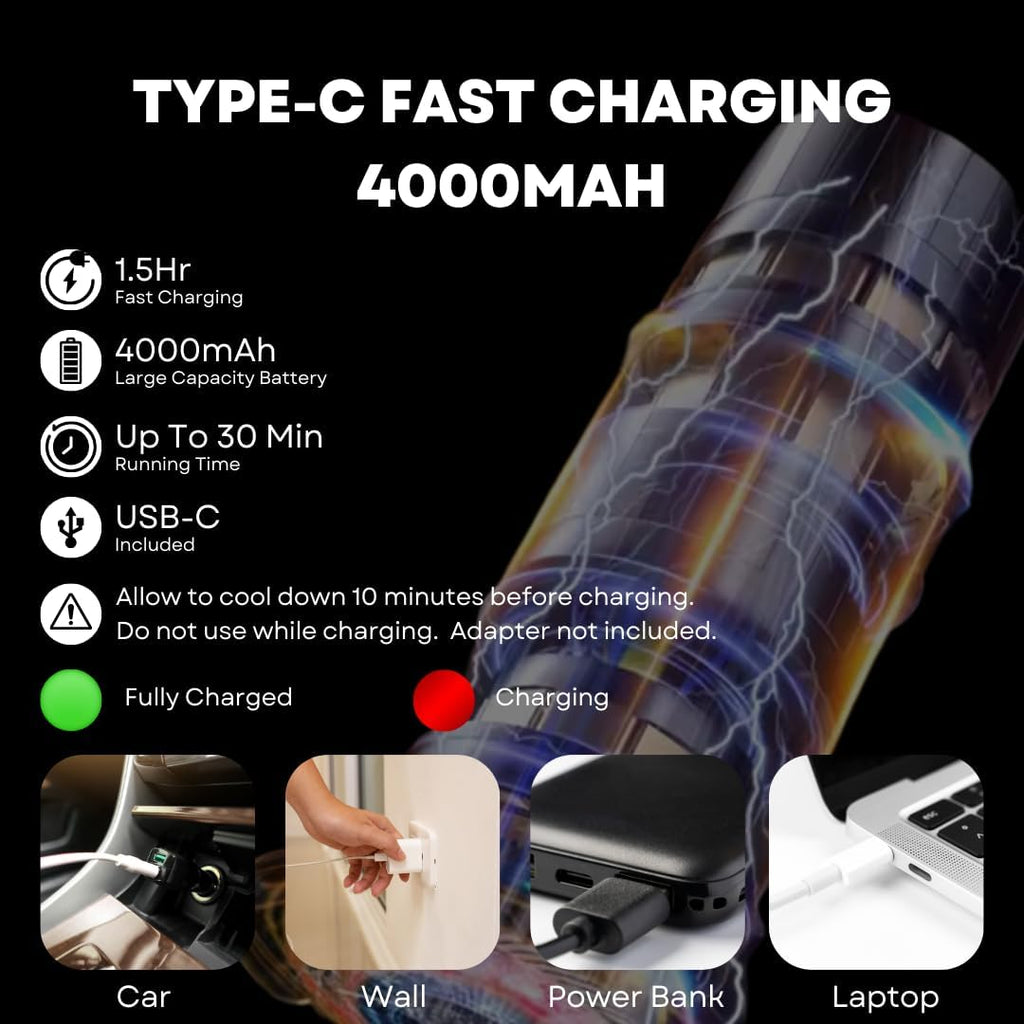 Car Vacuum Handheld 20000 PA 4in1 Cordless Rechargeable Multi-Functional Compact Powerful Suction