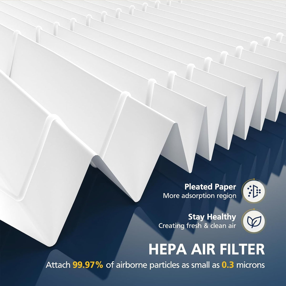 AP-1512HH HEPA Replacement Filter for Coway AP-1512HH AP1512HH Mighty Air Purifier, AP-1512HH-FP