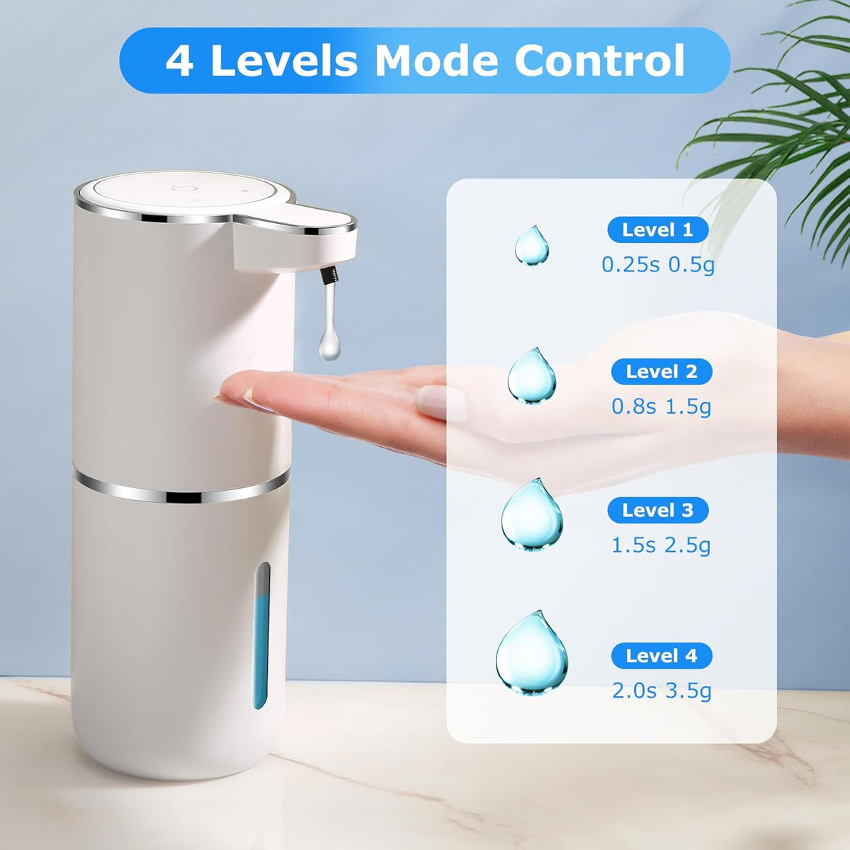 2 Pack Automatic Soap Dispenser,Automatic Liquid Soap Dispenser Touchless,12.8oz/380ml USB