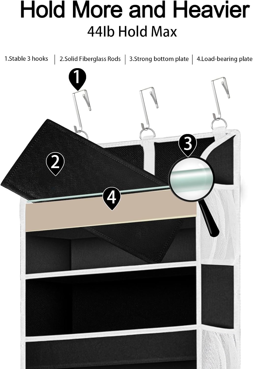 1 Pack Over The Door Storage Organizer with 5 Pockets 10 Mesh Side Pockets, 44 lbs Weight Capacity