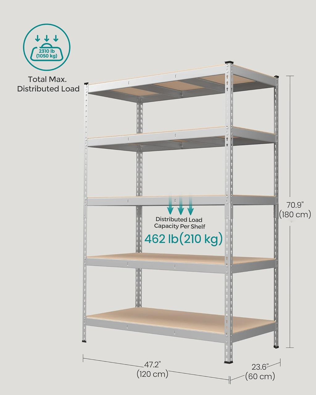 SONGMICS 5-Tier Storage Shelves, Load 2310 lb, Set of 2 Garage Storage, Boltless Assembly