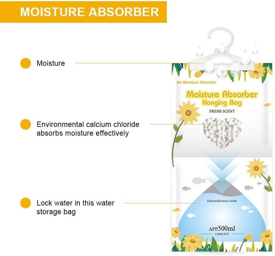 CANAGER Hanging Moisture Absorber, Fresh Scent Moistureproof Desiccant Hanging Bag，Dehumidifier Bag