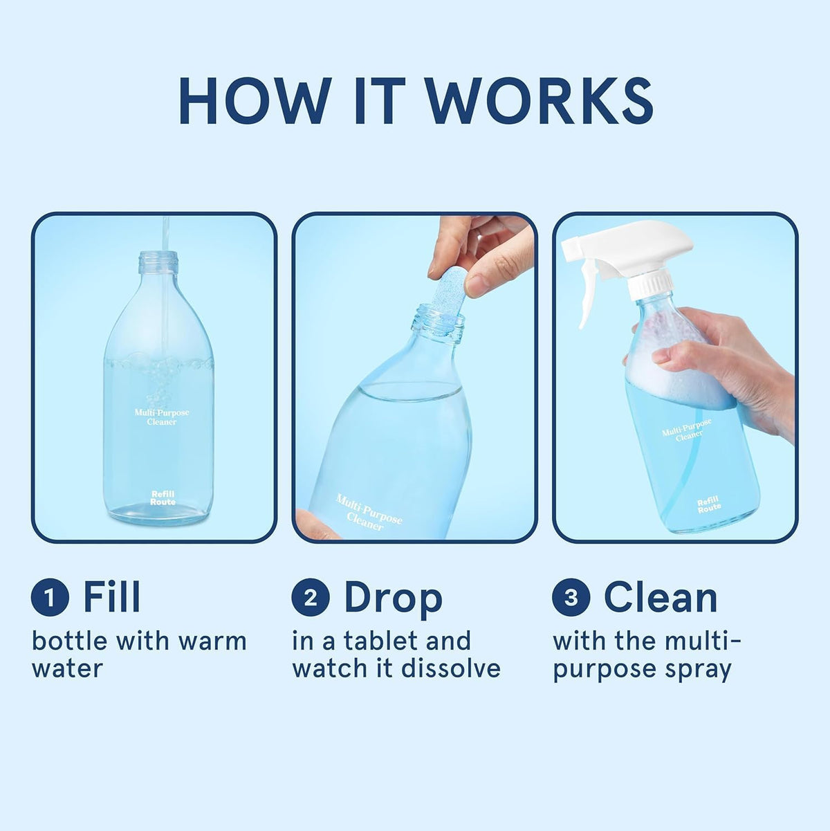 All Purpose Cleaning Tablet Kit with Reusable Glass Spray Bottle - Multipurpose Cleaner Spray