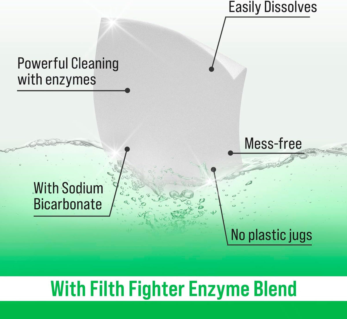 Rockin' Green Active Wear Travel Laundry Detergent Sheets Unscented - Mess-Free Laundry Sheets