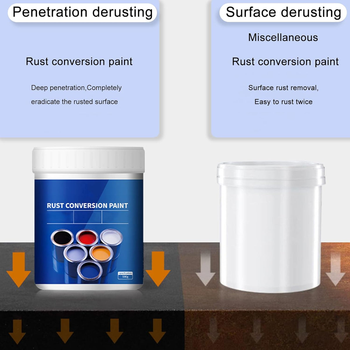 Weatherproof Rust Converter Paint for Metal, Rust Remover for Metal and Primer, Water-Based