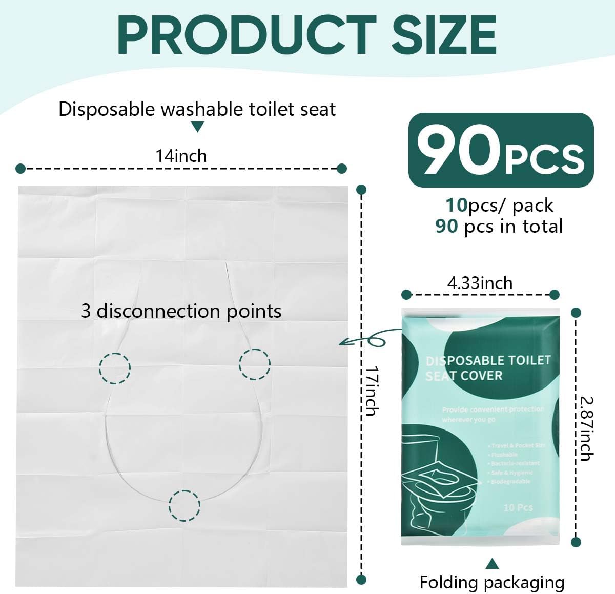 90 Pcs Disposable Flushable Paper Toilet Seat Covers Travel Supplies Essentials for Airplane