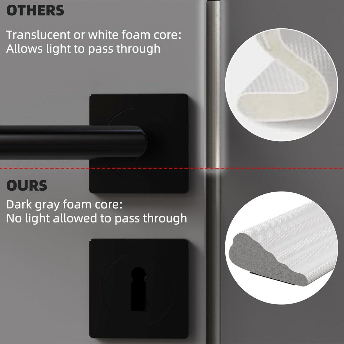 2Pcs×196" Wedge Weather Stripping Door Seal Strip for Door Frame & Window,Self Adhesive Window