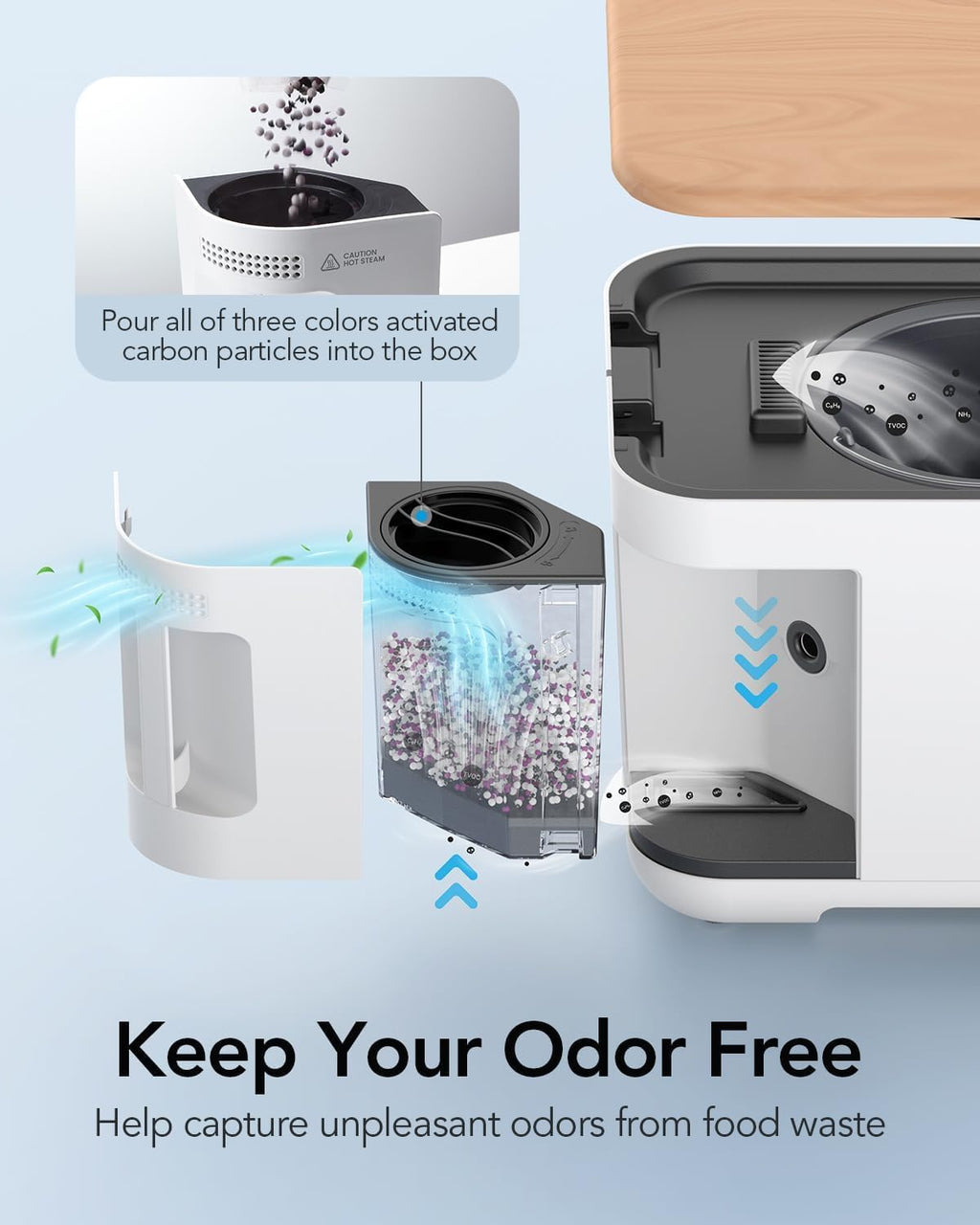 iDOO Odor Absorbing Filter Refills for Smart Waste Kitchen Composter, Multi-color Mixed Activated