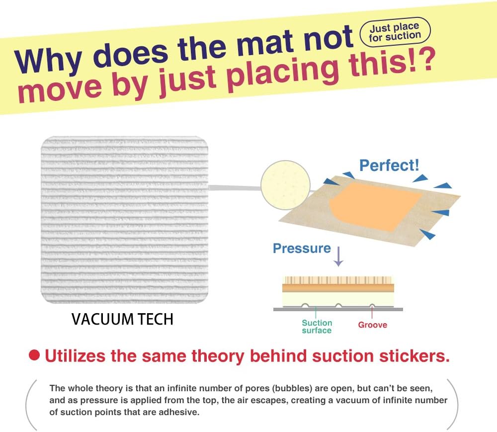 Home Techpro Rug Pads Grippers, 8 PCS Non Slip Washable Grippers, “Vacuum TECH” - New Materials to