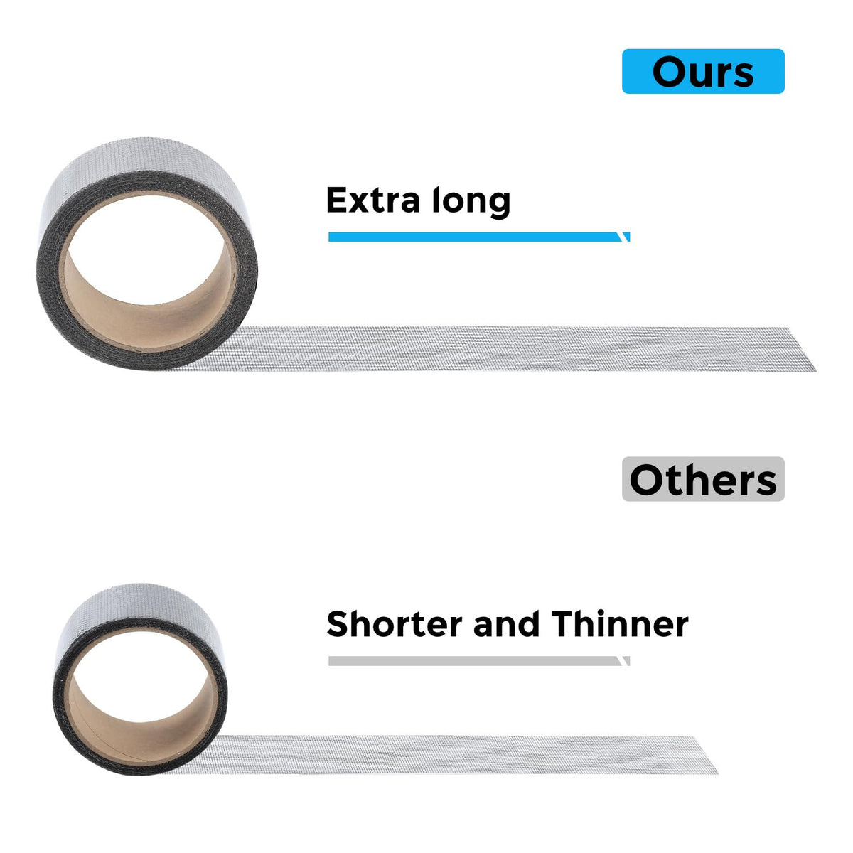Grey Window Screen Repair Tape, 2IN X 30FT (360IN) Screen Repair Kit for Windows or Doors, Strong