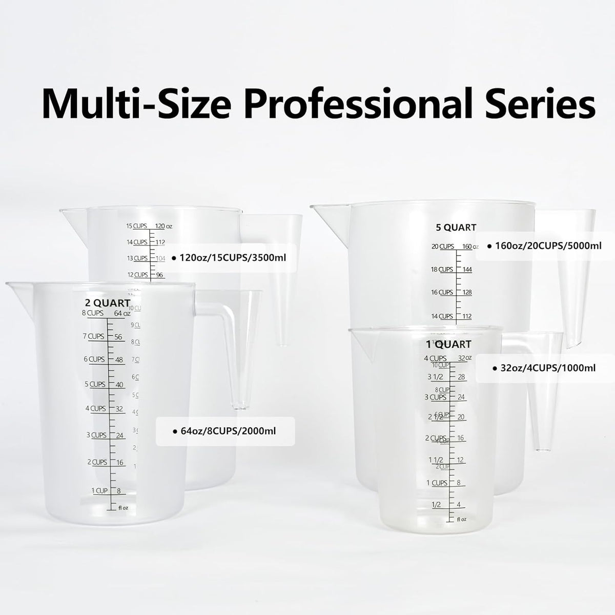 Food-Grade Plastic Measuring Pitcher – 32 Ounce & 4 Cups Measuring Cups with Handle for Liquid